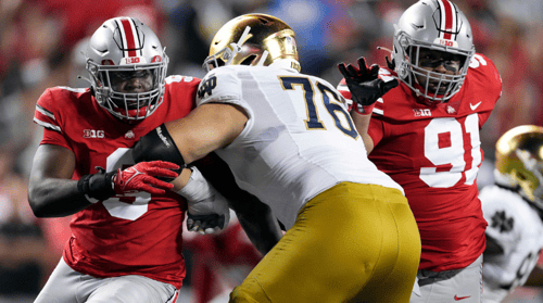 Ohio State and Notre Dame Universities: Excelling in Football and Data Centric Security Both